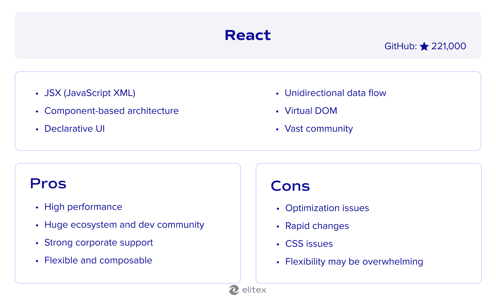 React: a framework overview