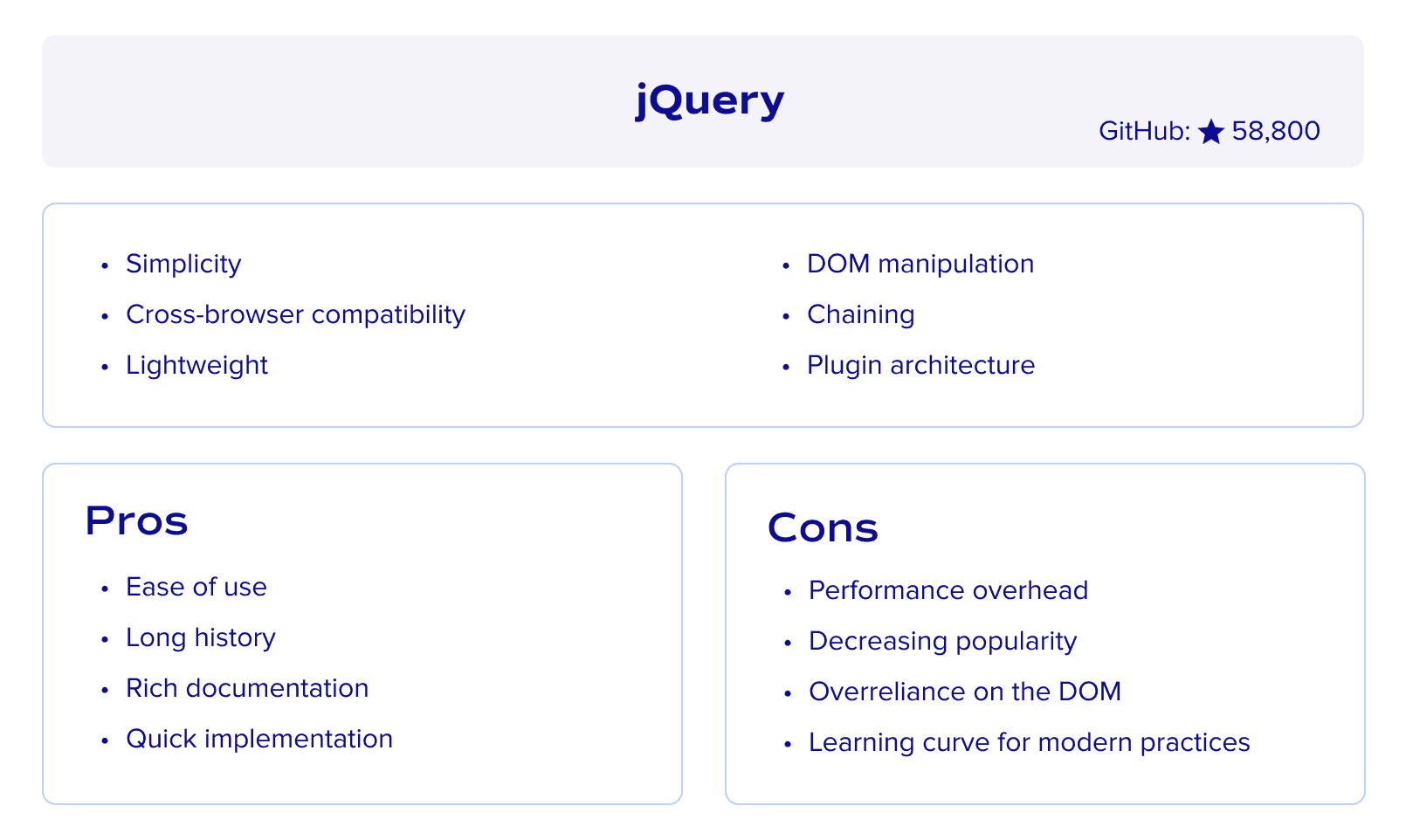 jQuery framework overview