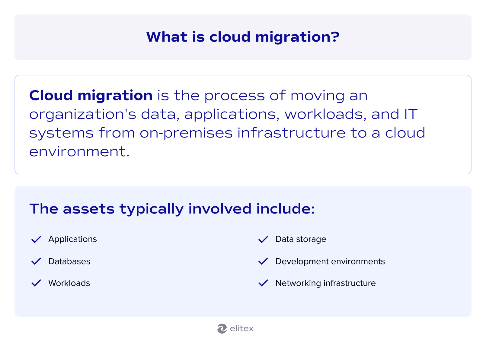 What is cloud migration?