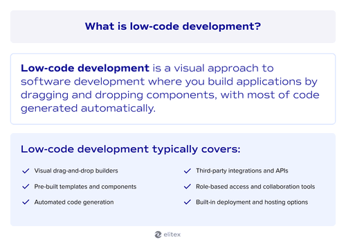 What is low-code development?