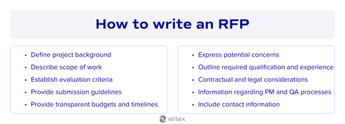 How to write an RFP