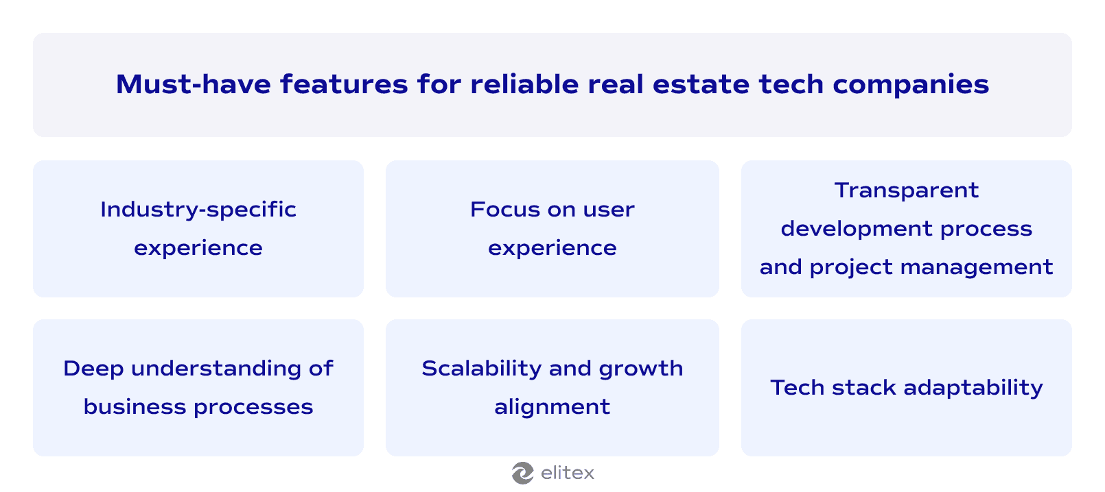 Must-have features for reliable real estate tech companies