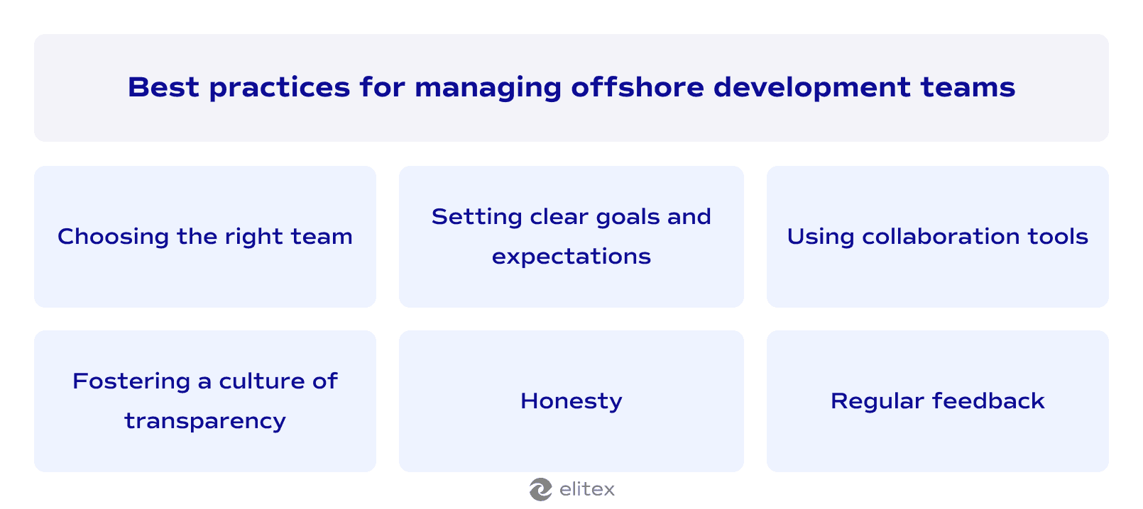 Best practices for managing offshore development teams