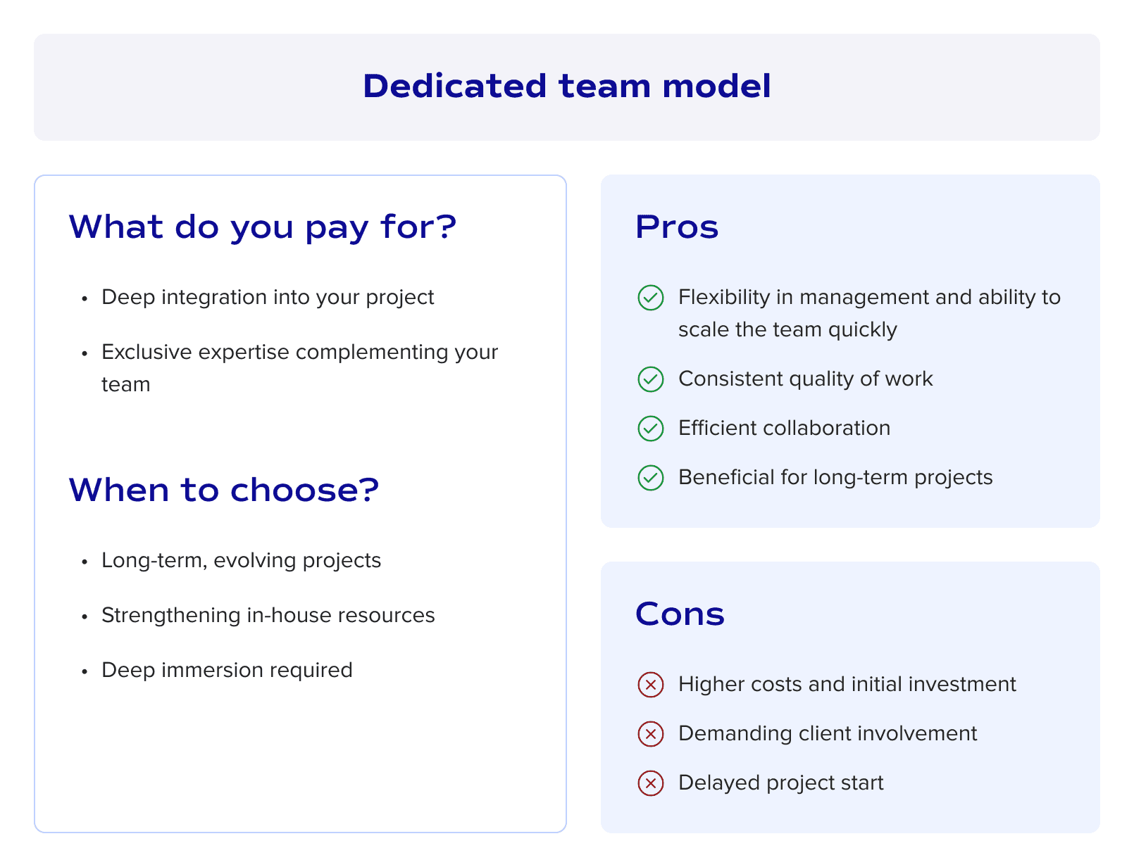 Dedicated team model