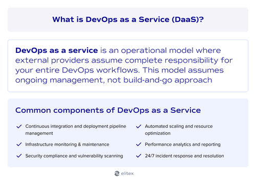 What is DevOps as a Service (DaaS)?