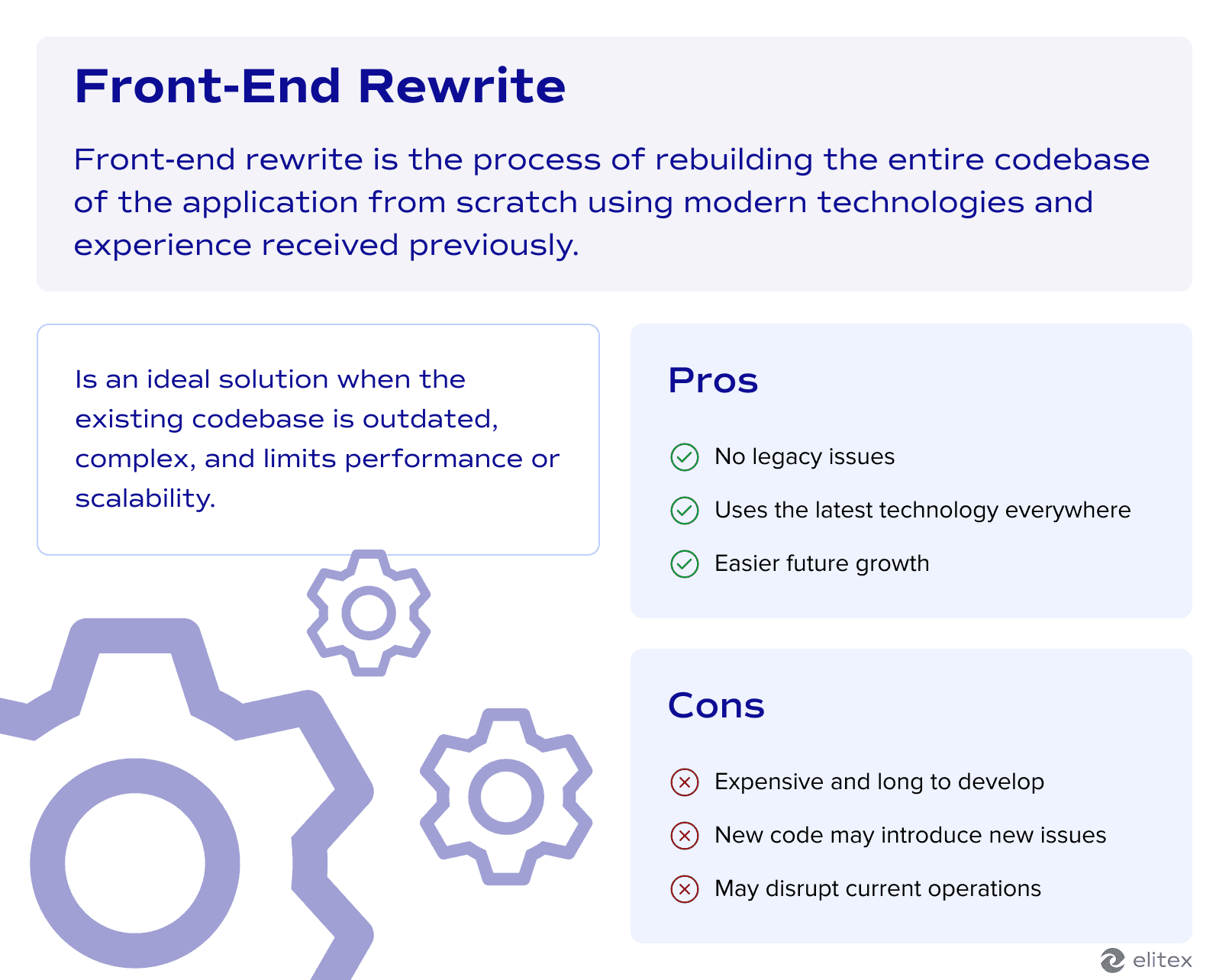 Front-end rewrite