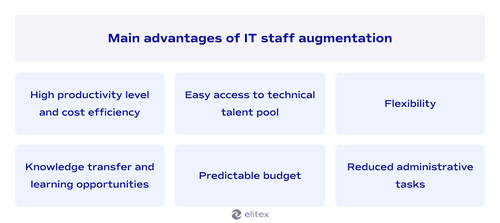 Main advantages of IT staff augmentation