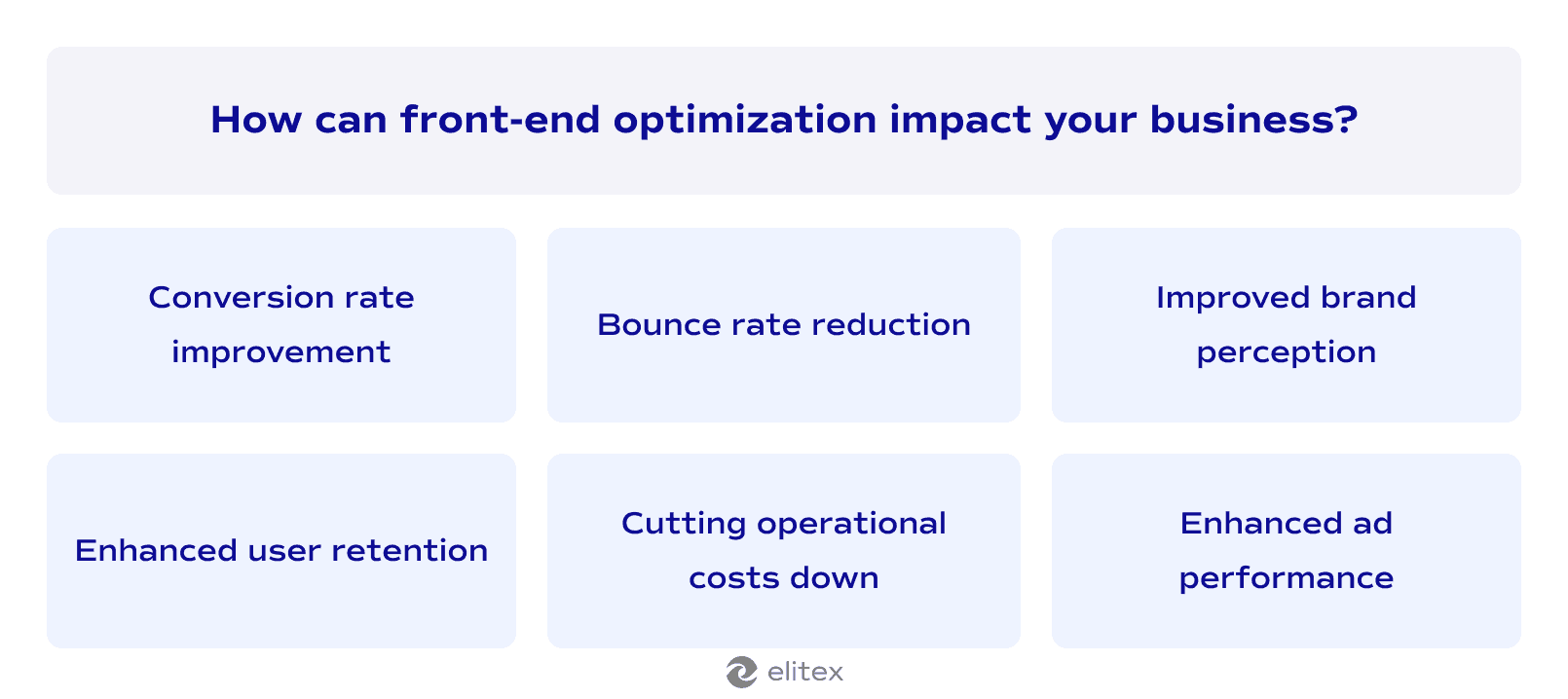 How can front-end optimization impact your business