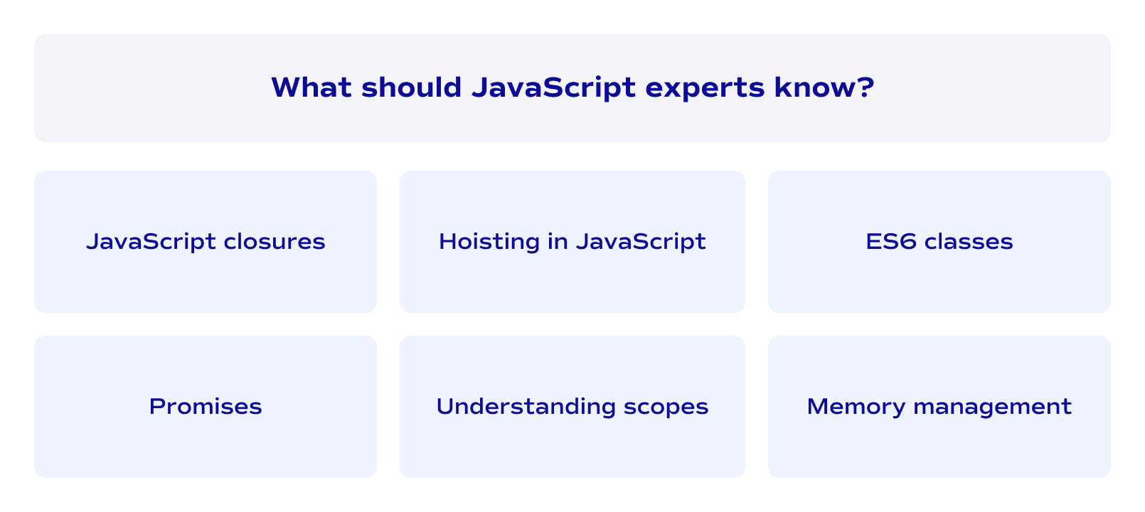 What features should JavaScript experts know?