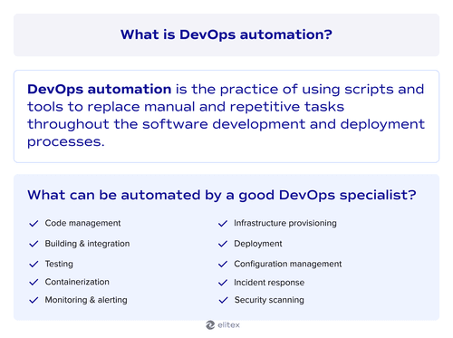 What is DevOps automation
