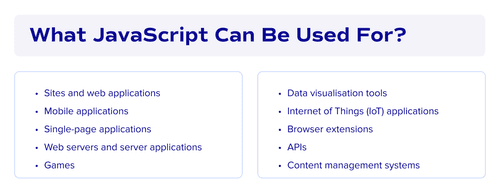 What JavaScript Can Be Used For?