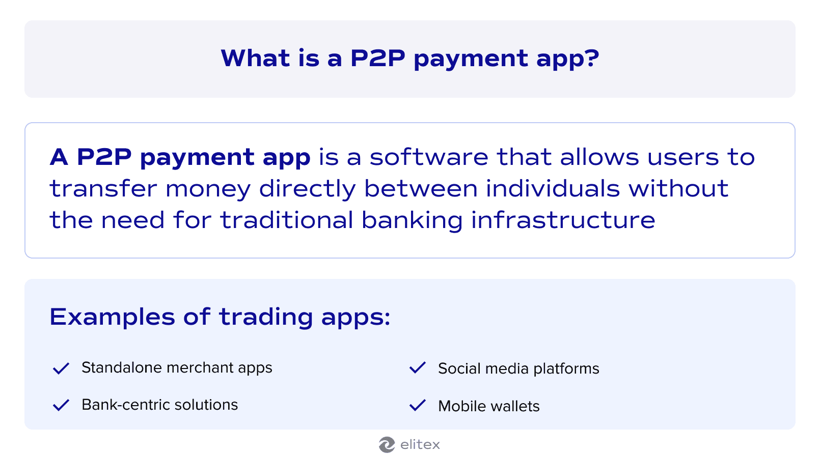 What is a P2P payment app?