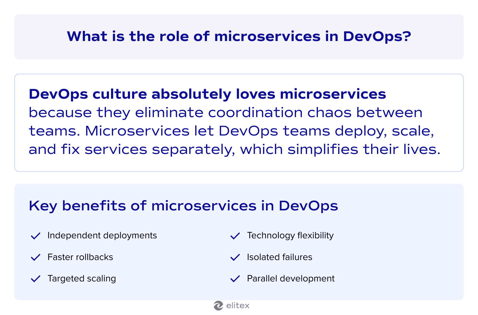 What is the role of microservices in DevOps?