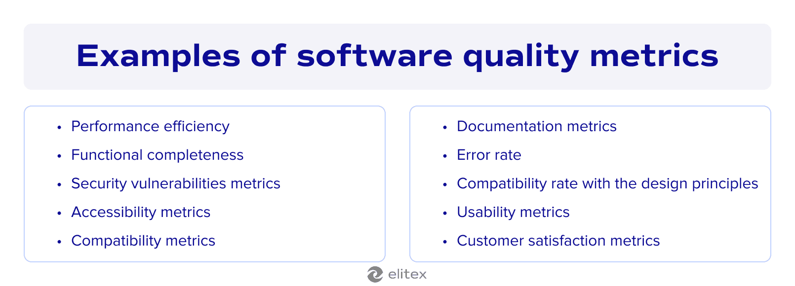 Examples of software quality metrics