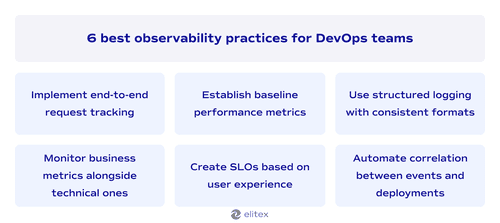 6 best observability practices for DevOps teams