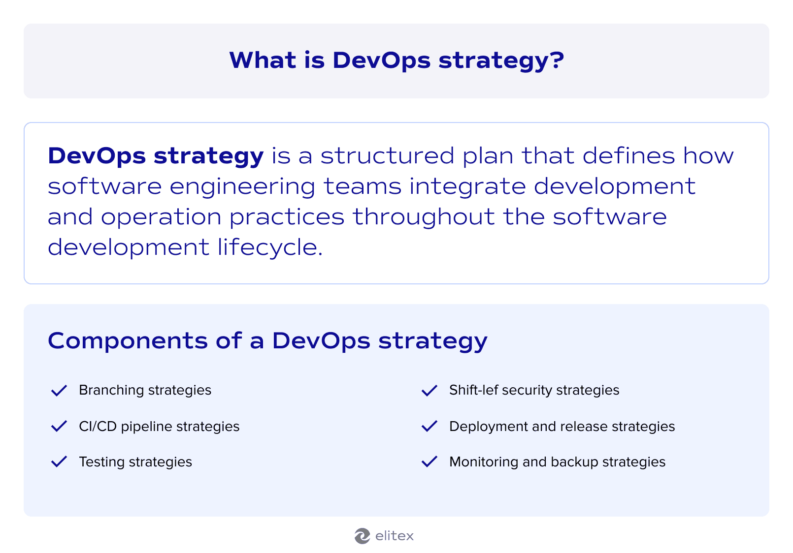 What is DevOps strategy?