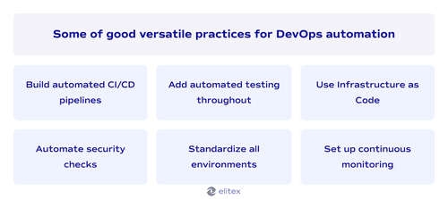 Practices for DevOps automation