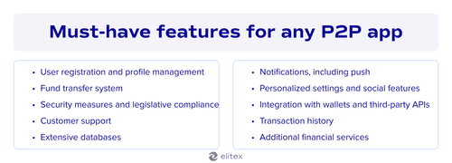 Must-have features for any P2P app