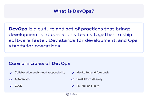 What is DevOps