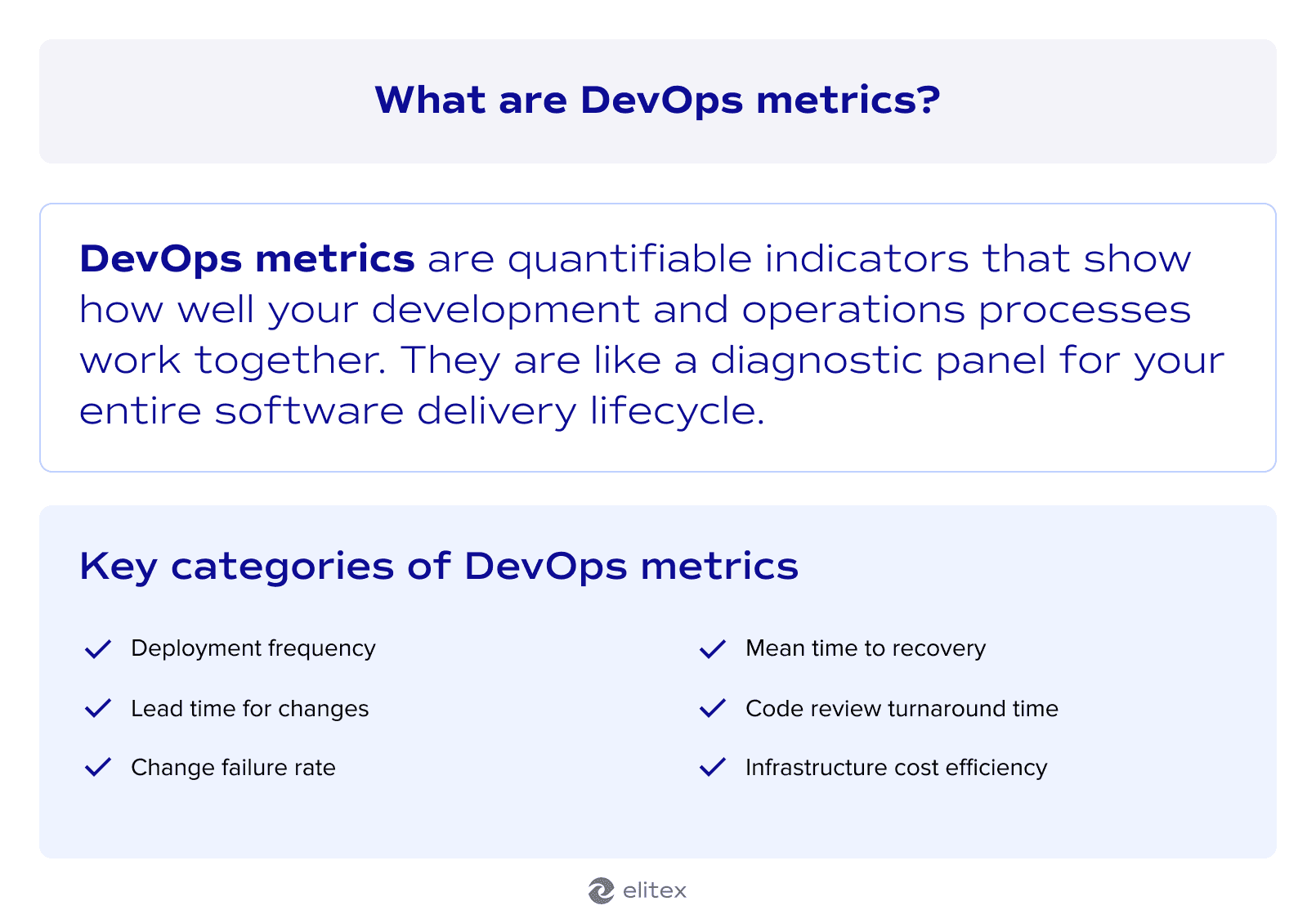 What are DevOps metrics?