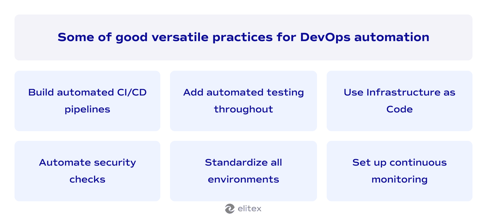 Practices for DevOps automation