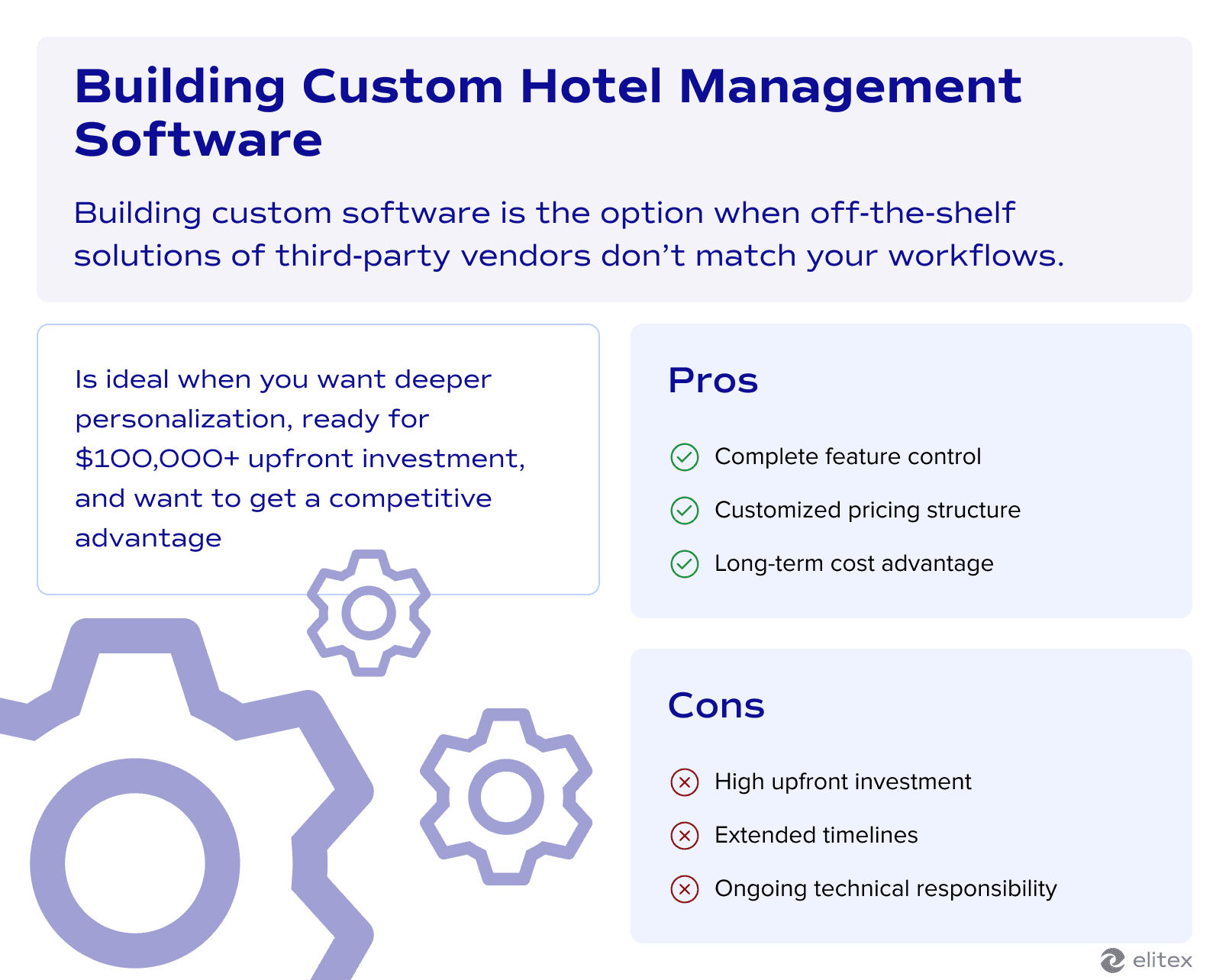 Building custom hotel management software pros and cons