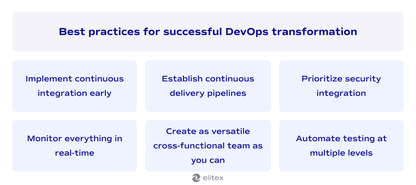 Best practices for successful DevOps transformation
