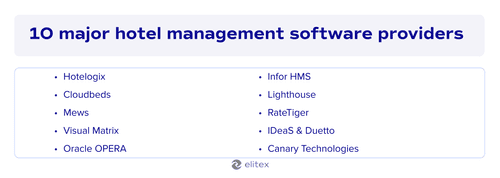 10 major hotel management software providers