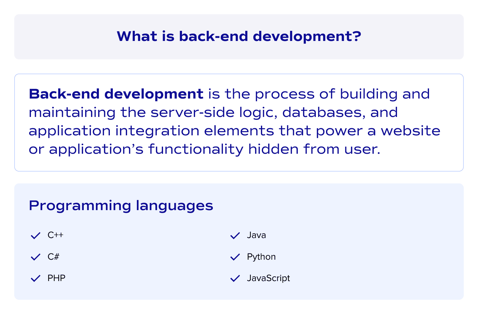 What is back-end development?