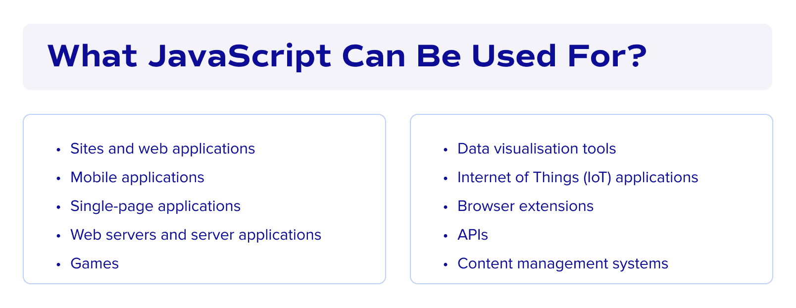 What JavaScript Can Be Used For?