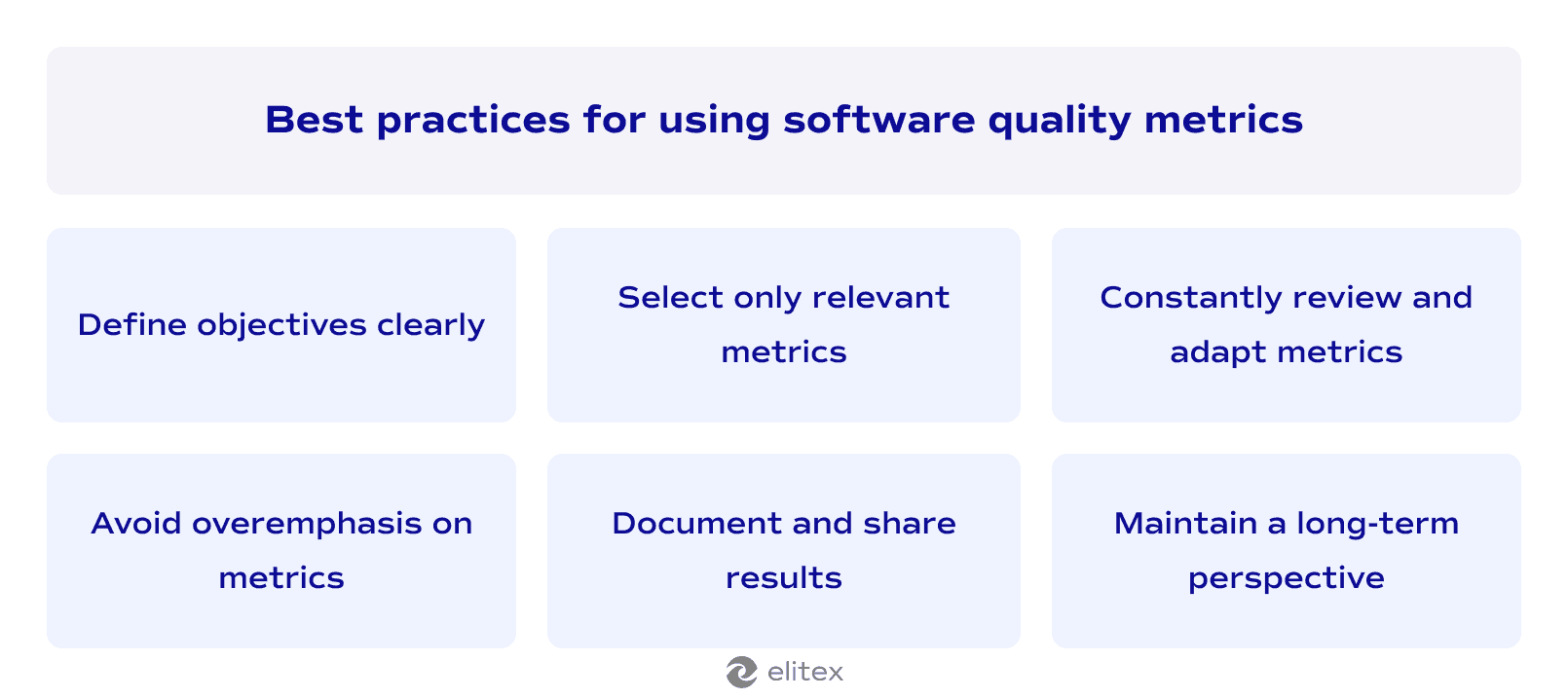Best practices for using software quality metrics