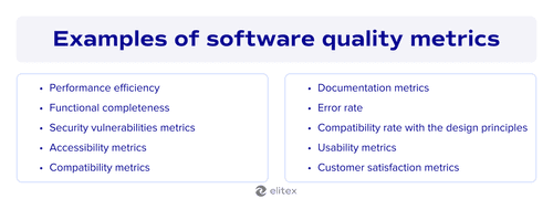 Examples of software quality metrics
