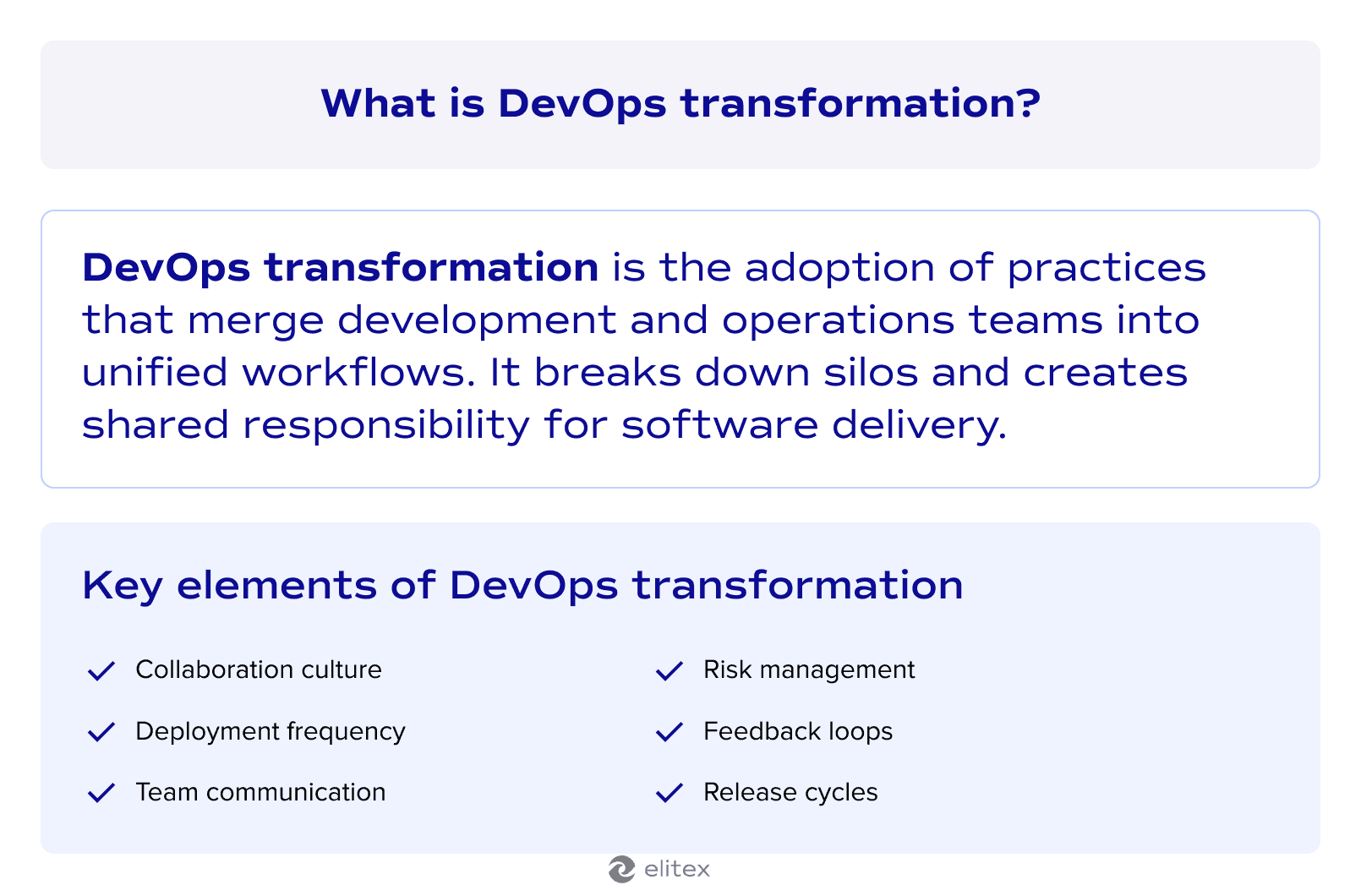 What is DevOps transformation?