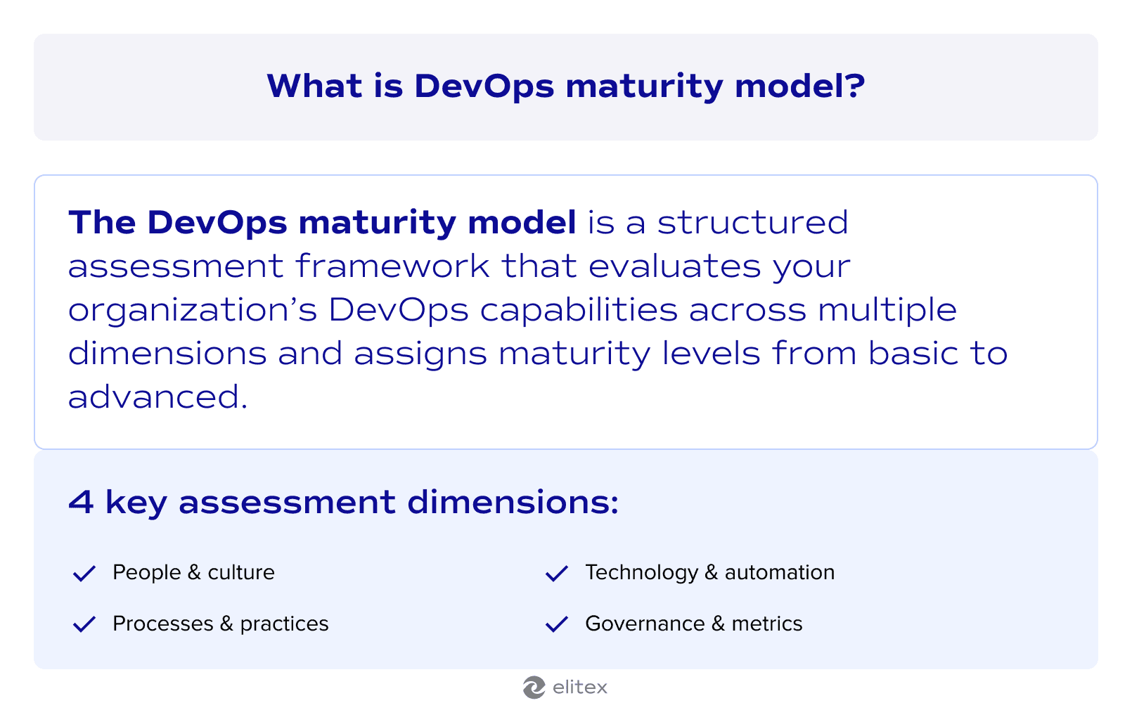 What is DevOps maturity model?