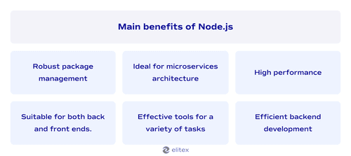 Benefits of Node.js as a backend technology
