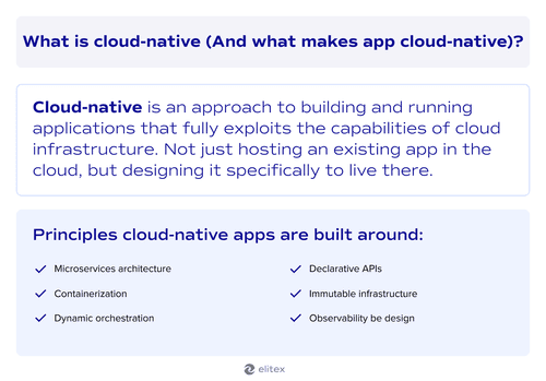 What is cloud-native and what makes app cloud-native?
