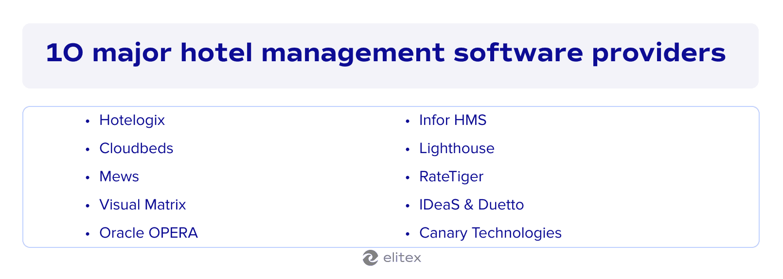 10 major hotel management software providers