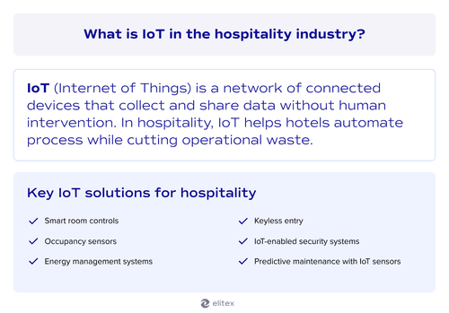 What is IoT in the hospitality industry?