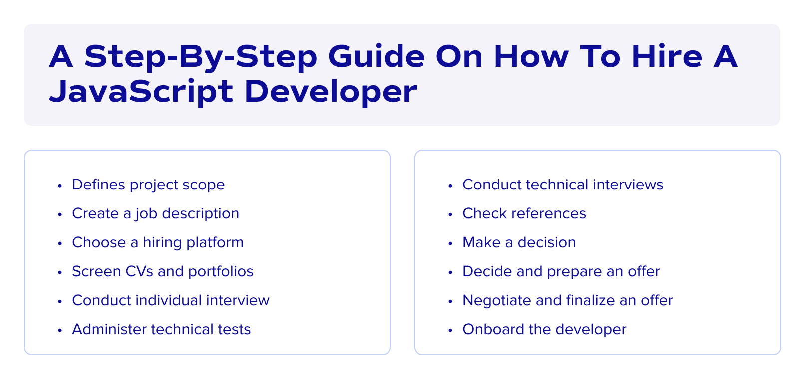 A step-by-step guide on how to hire a JavaScript developer