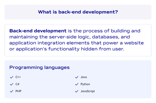 What is back-end development?