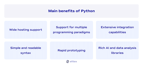 Main benefits of Python