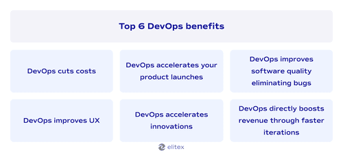 Top 6 DevOps benefits