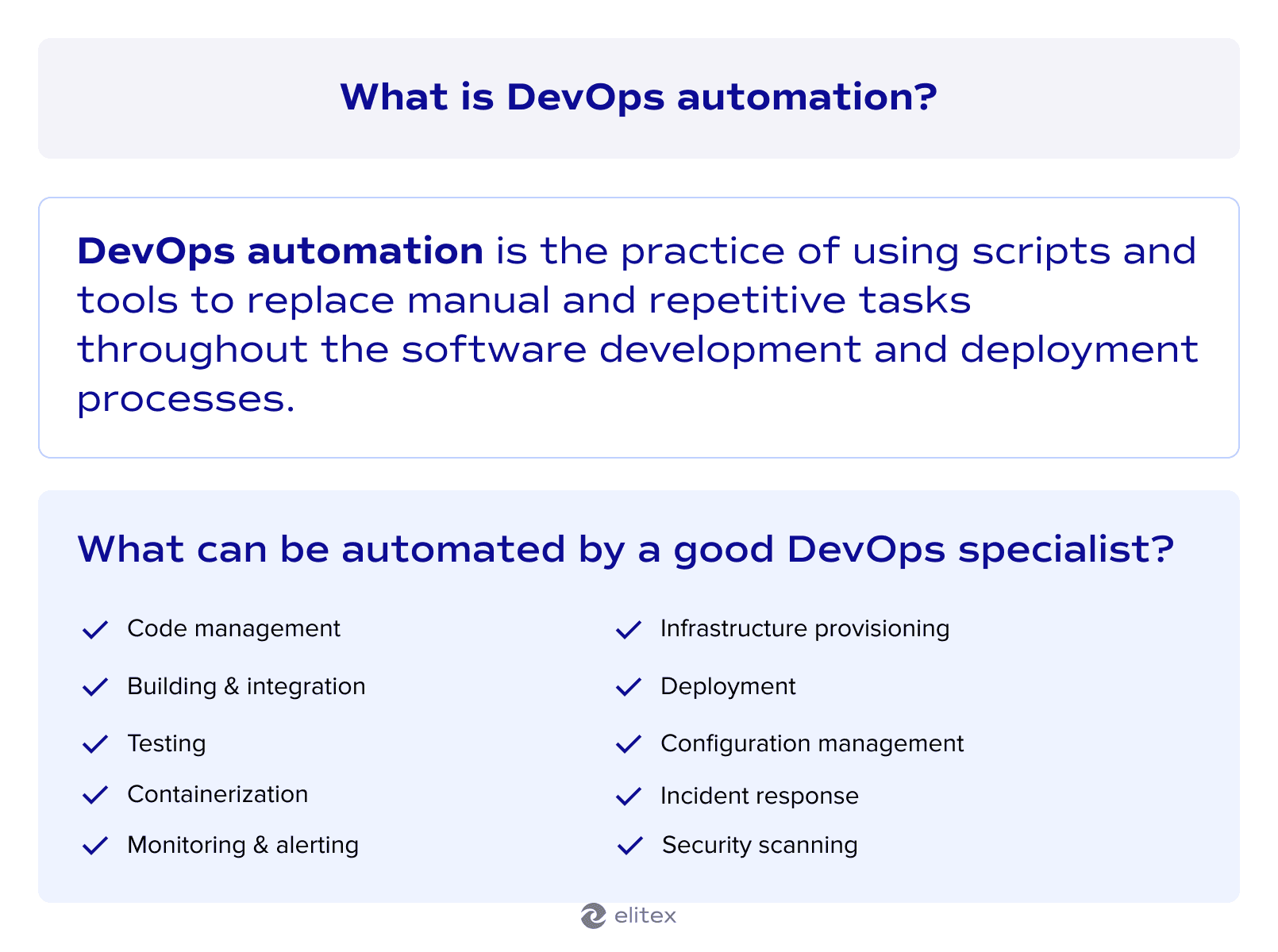 What is DevOps automation