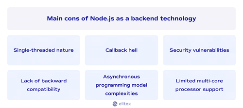 Node.js cons as a backend technology