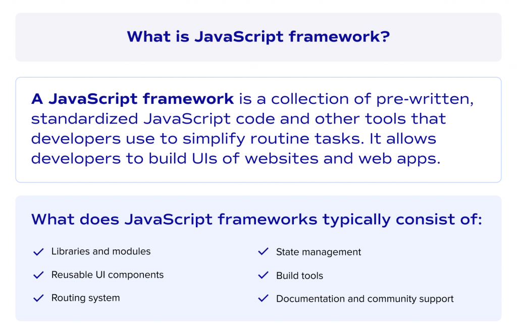 JavaScript Frameworks: The Next Best Thing Since Sliced Bread