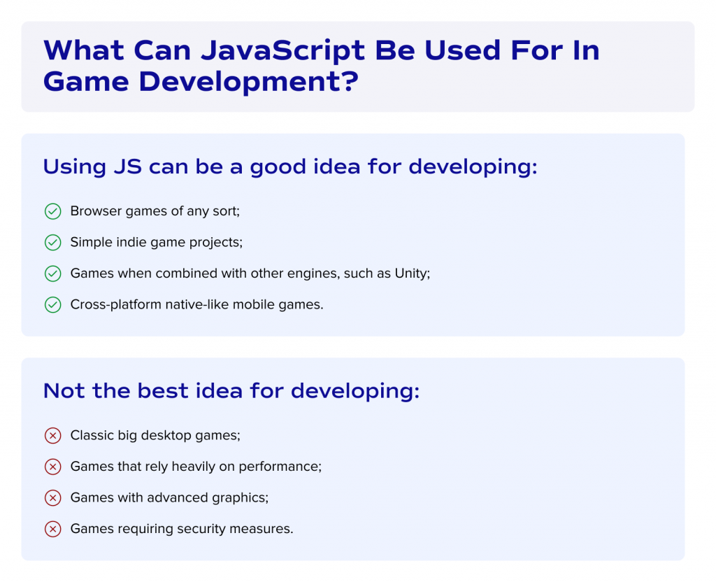 JavaScript Game Development: Trends, Pros, and Cons | ELITEX