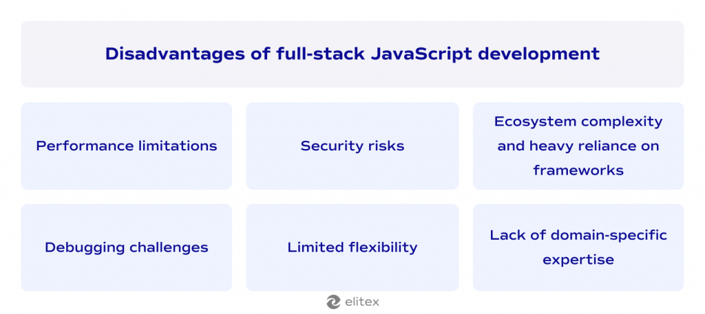 Disadvantages of full-stack JavaScript development