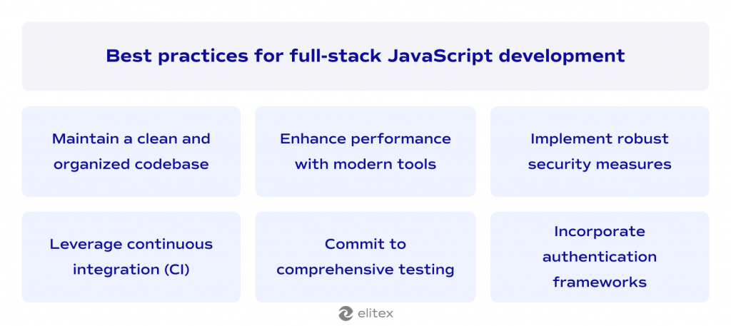 Best practices for full-stack JavaScript development