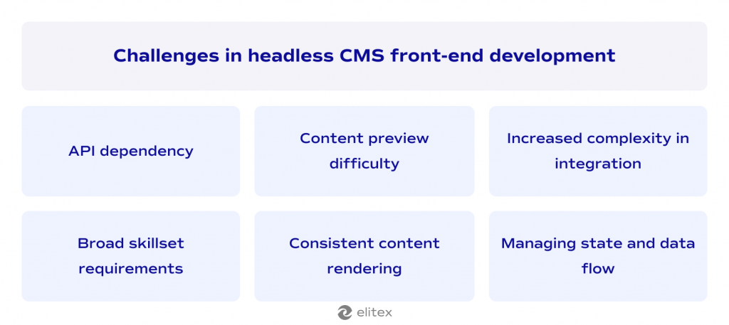 Challenges in headless CMS front-end development