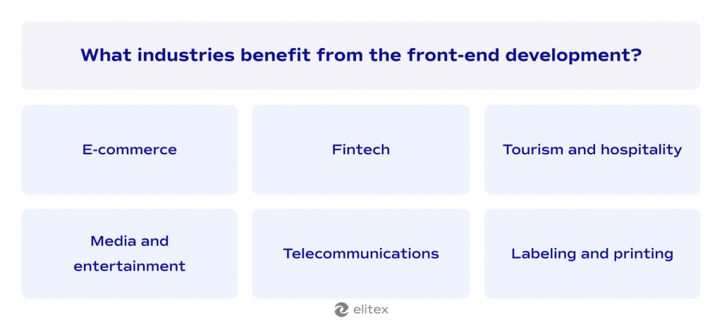 Why front-end development is important, what industries benefit from the front-end development?